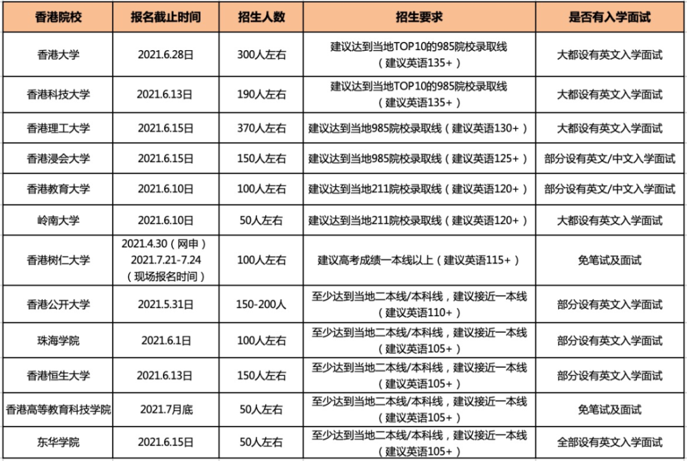 澳门最准最快免费资料网站,需求解答解释落实_专门版30.12.7