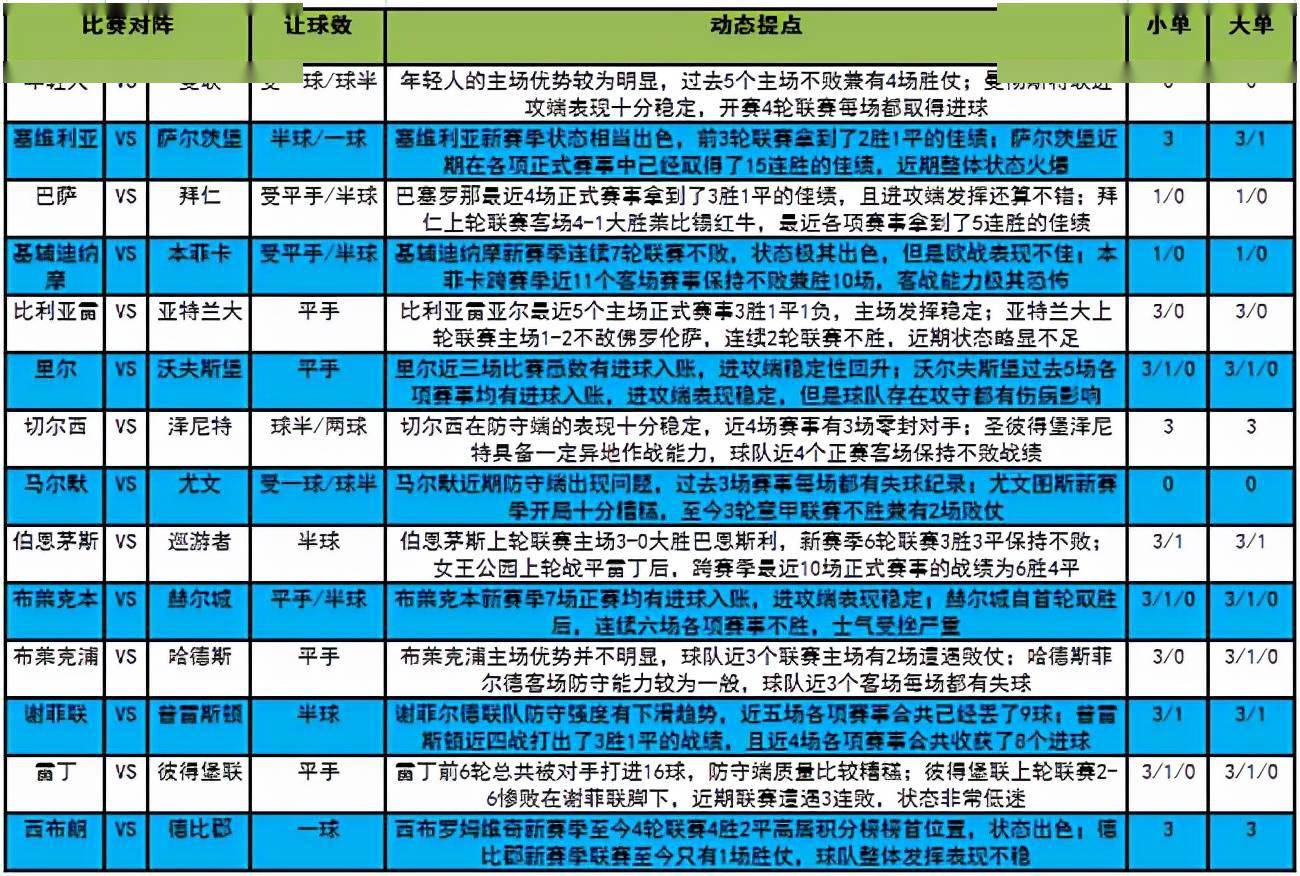 2024今晚澳门开什么号码,专注解答解释落实_扫盲版3.62.59