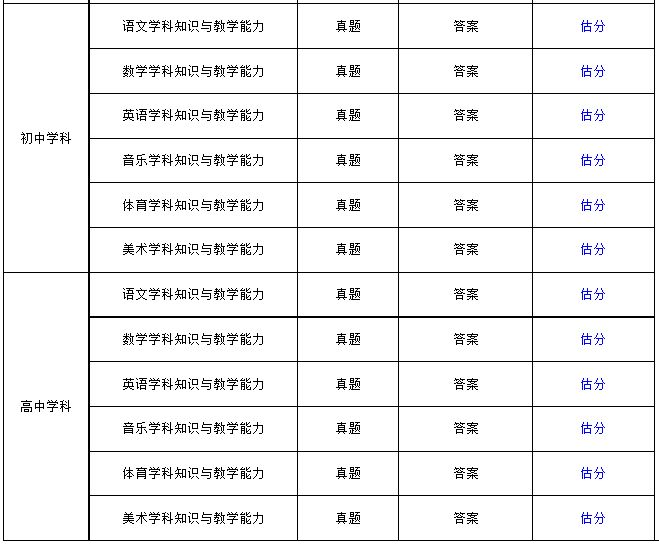 一码一肖100准打开码,牢靠解答解释落实_精英版63.19.32