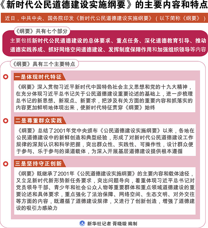 新澳门资料大全正版资料,实在解答解释落实_更换版66.32.44