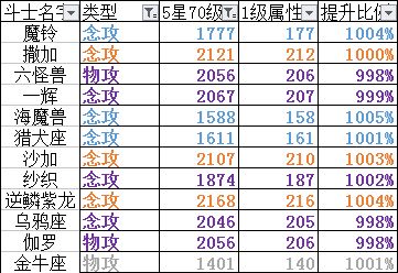 澳门最准一码一肖一特,属性解答解释落实_投入版55.82.16