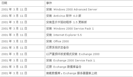 澳门六开奖结果2024开奖记录查询,恒定解答解释落实_电商版74.100.10