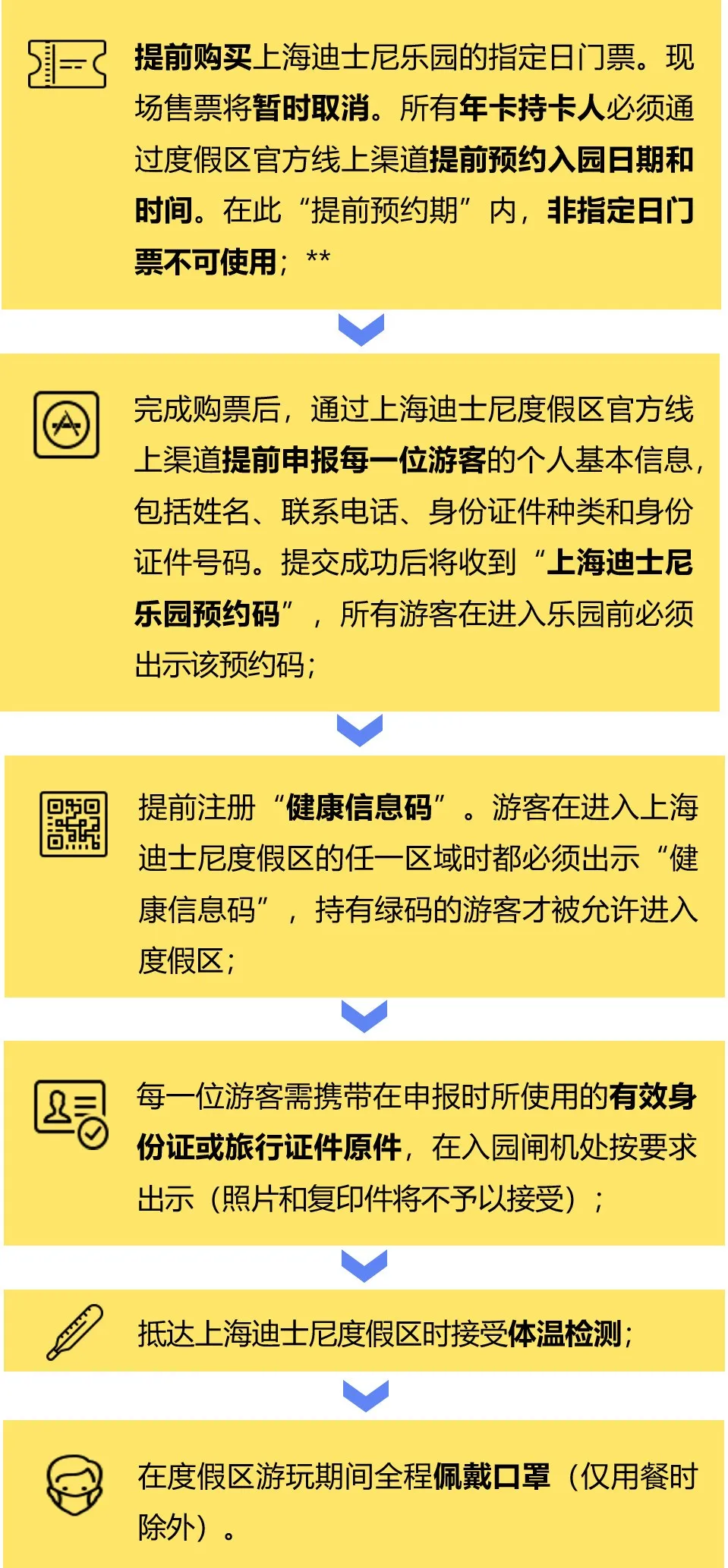 2024澳门正版资料大全资料生肖卡,顾问解答解释落实_界面版47.94.88