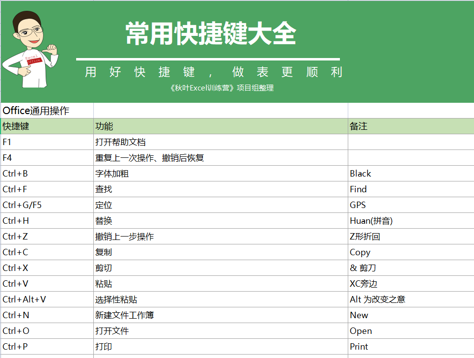 新奥彩资料大全最新版,运营解答解释落实_活动版21.62.65