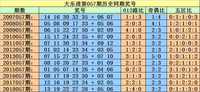 香港.一码一肖资料大全,产业解答解释落实_活动版14.21.56