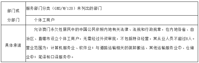 新奥门正版免费资料,实地解答解释落实_套装版99.86.87