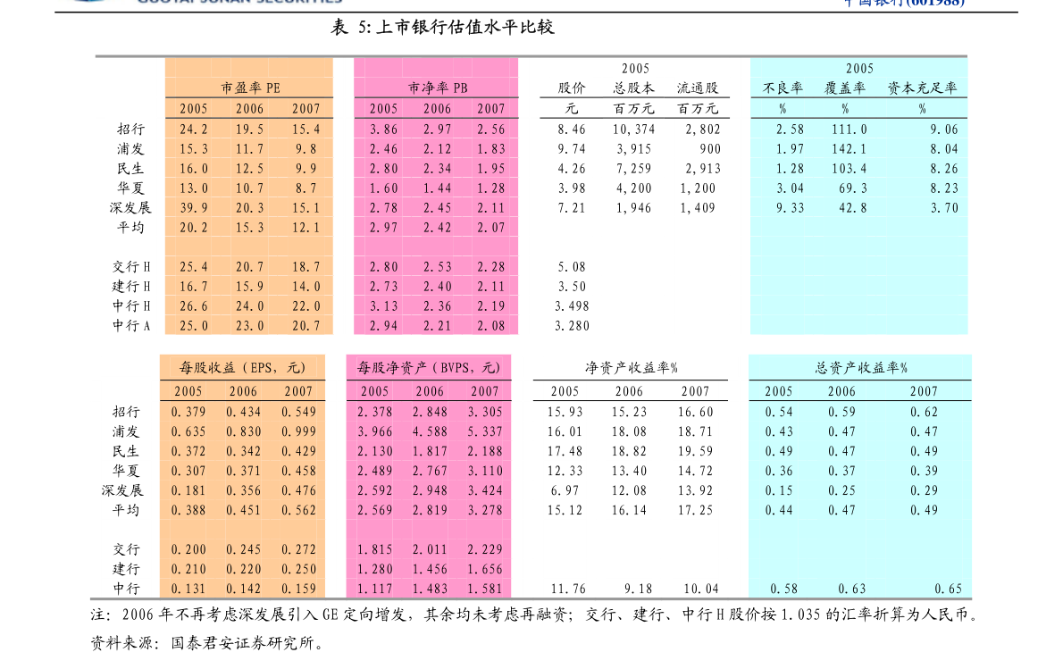 二四六天好彩(944cc)免费资料大全2022,资源解答解释落实_投入版22.40.87