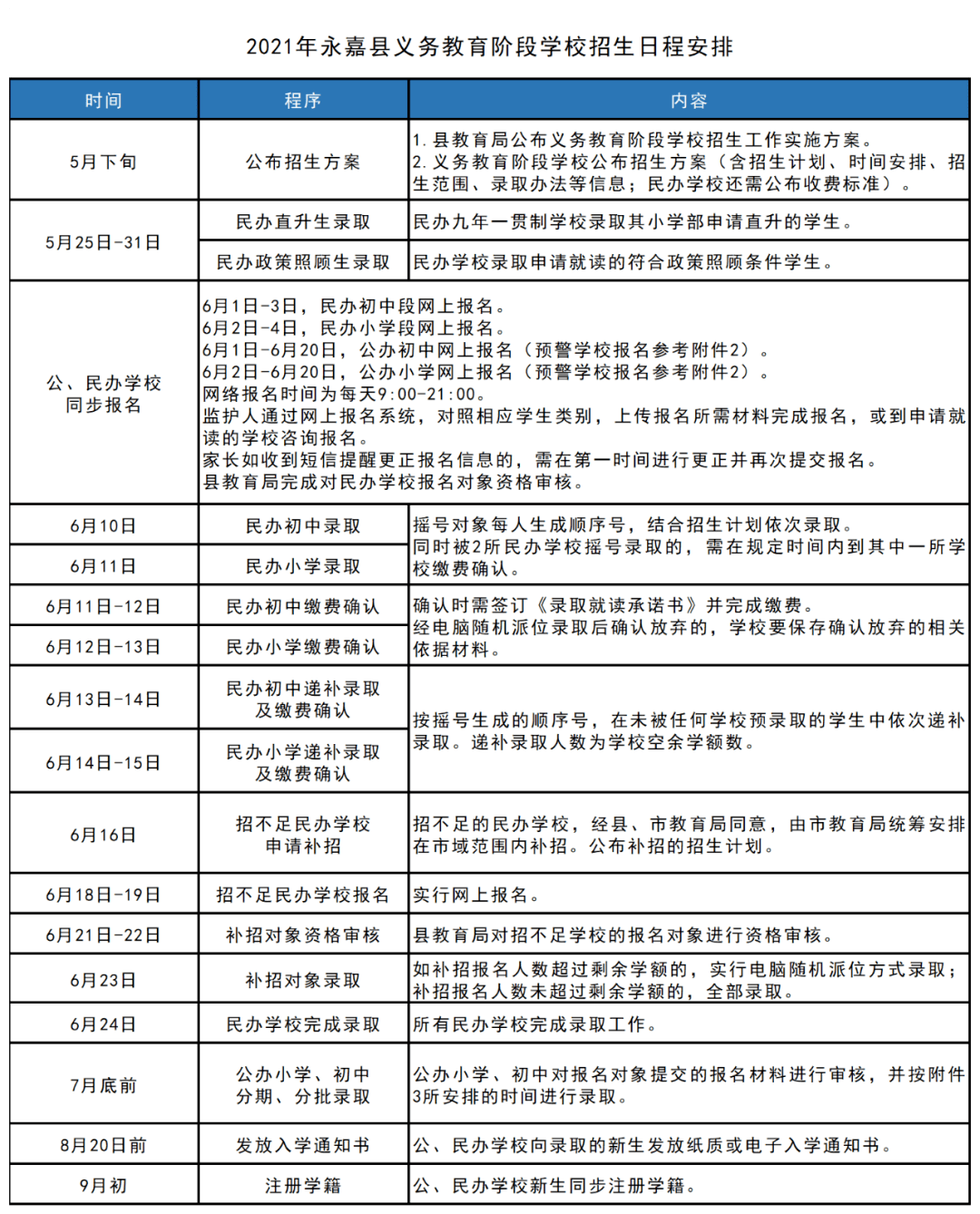 港彩二四六天天好开奖结果,时效解答解释落实_校园版32.11.70