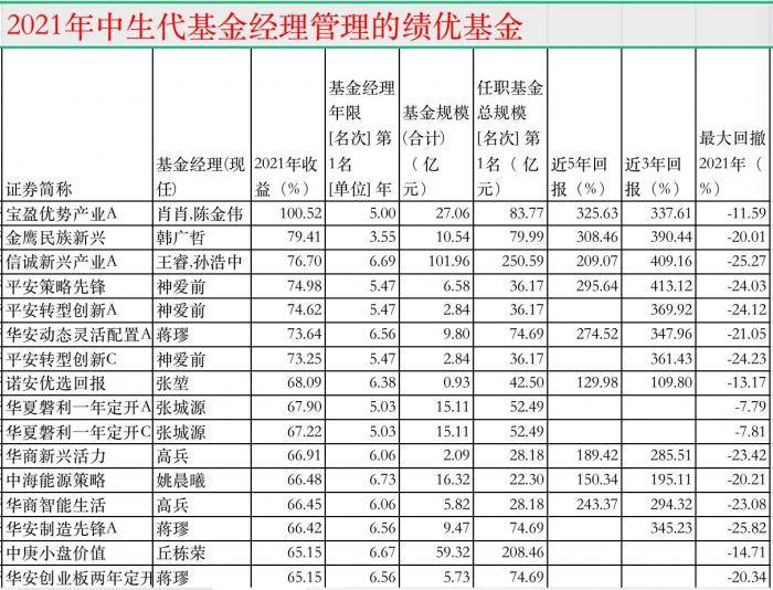 澳门平特一肖100%准资优势,富足解答解释落实_超值版28.28.66