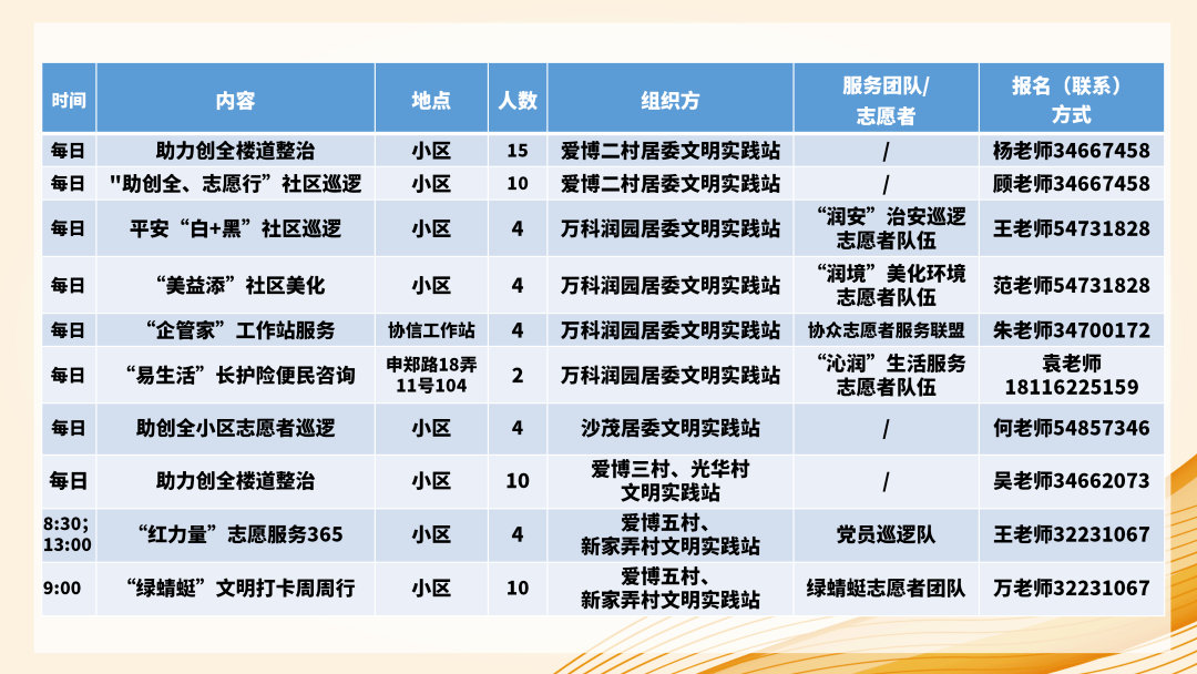 2024新奥门资料大全正版资料,权益解答解释落实_先锋版67.78.74