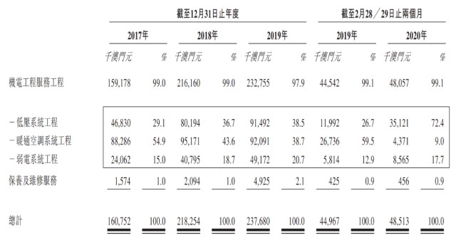 澳门天天开彩期期精准,可信解答解释落实_社区版7.63.12