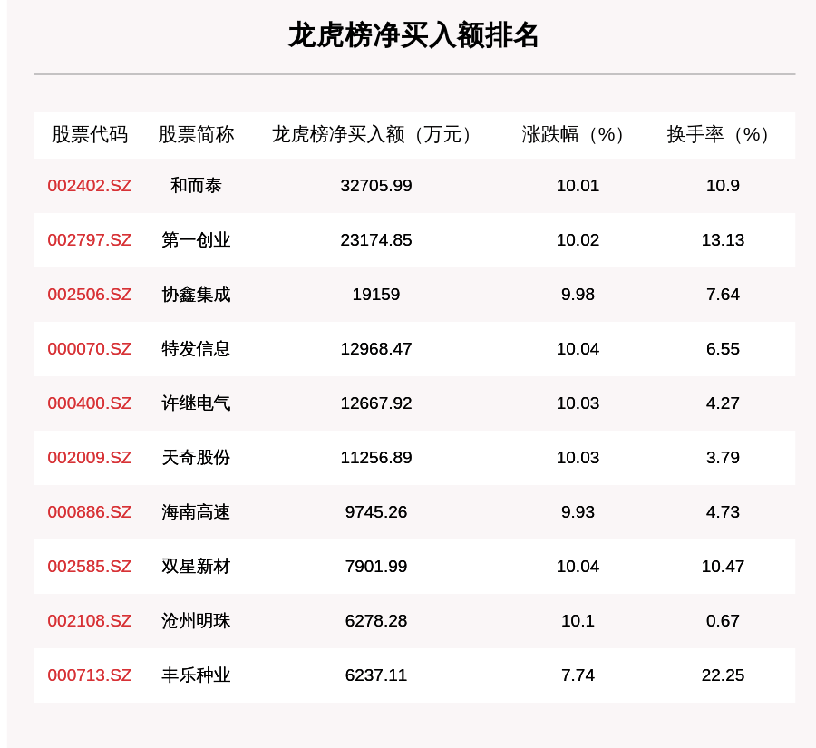 澳门六开奖结果2024开奖今晚,项目解答解释落实_解谜版52.27.61