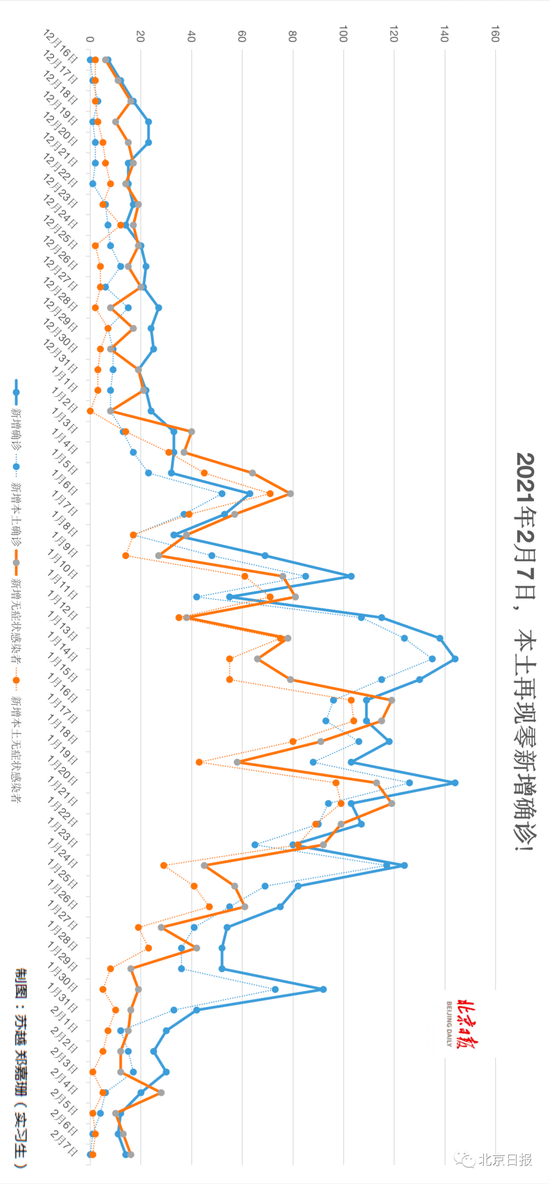 admin 第70页