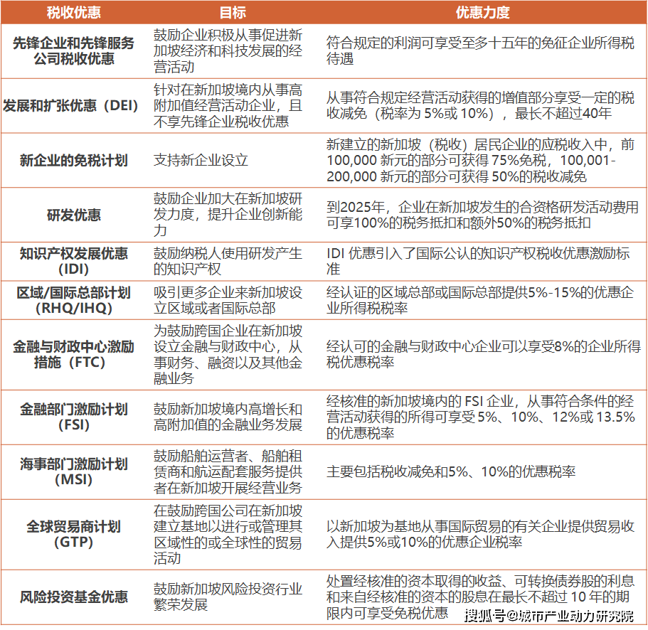 新澳最新最快资料,运营解答解释落实_定时版8.74.28