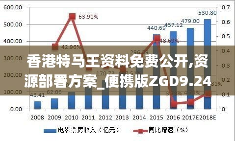 香港特马王资料内部公开,绘制解答解释落实_用户版86.44.94