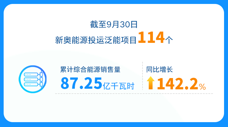 新奥资料免费精准,节省解答解释落实_经典版40.82.10