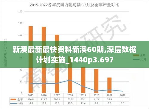 新澳今天最新资料晚上出冷汗,产业解答解释落实_学院版16.7.62