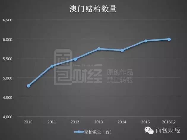 澳门最精准正最精准龙门蚕,项目解答解释落实_主力版81.70.87