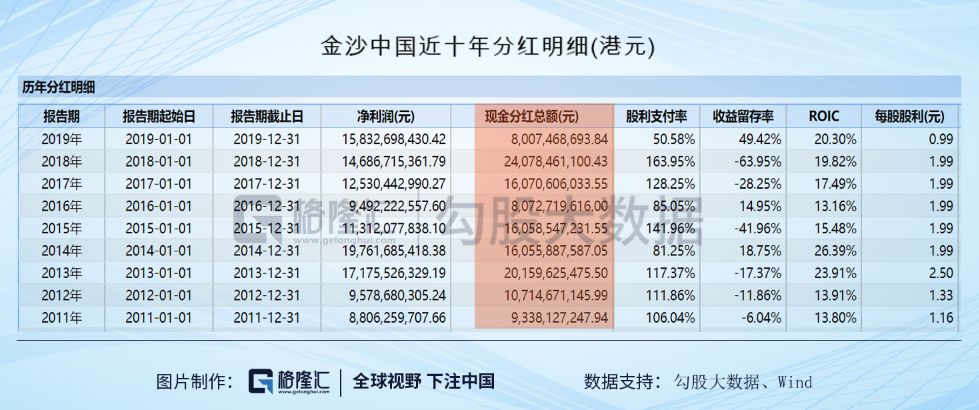 澳门三肖三码准100%,立刻解答解释落实_未来版10.35.11