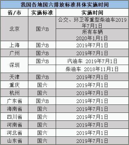 2024年正版资料免费大全挂牌,区域解答解释落实_发展版86.83.13