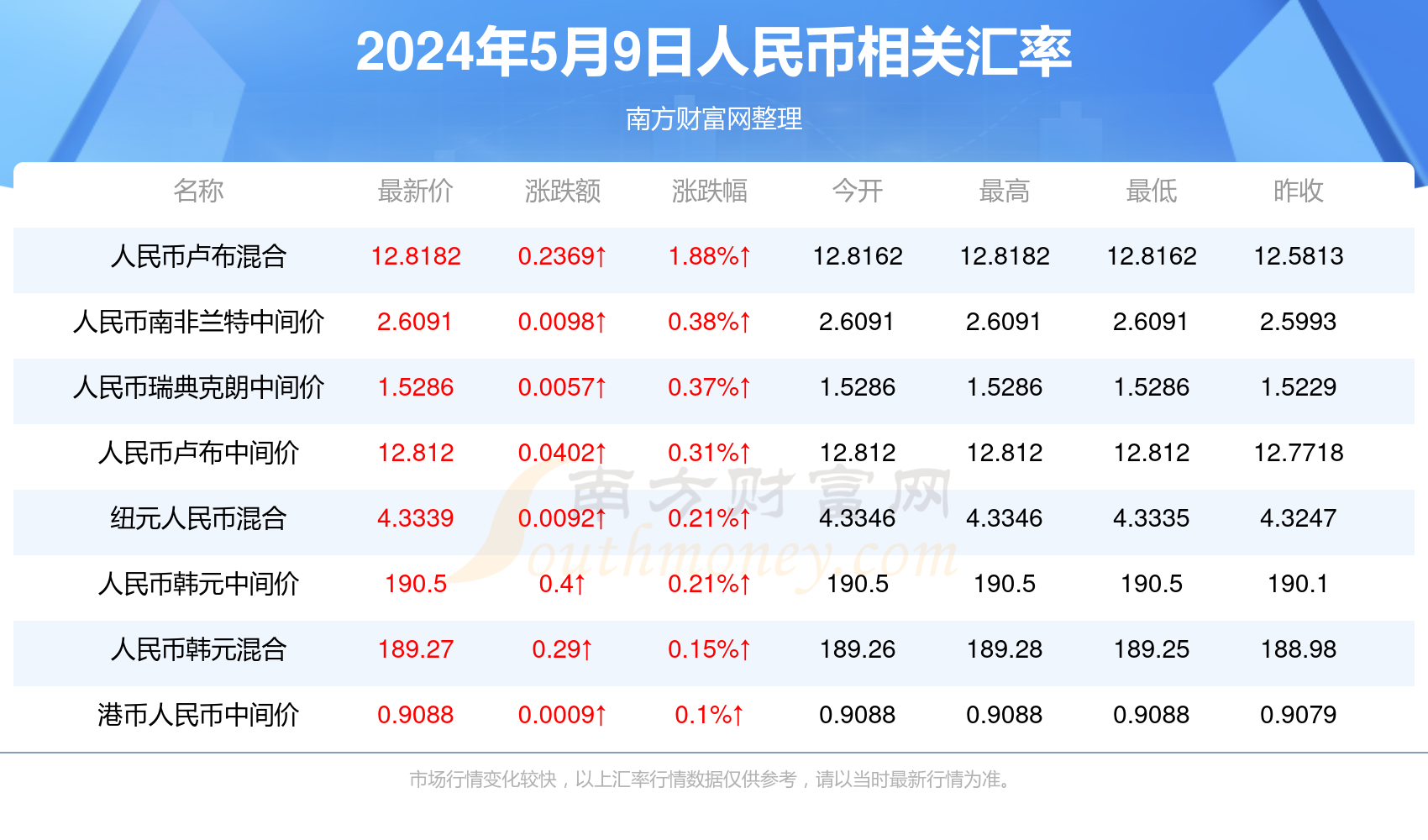 新澳门六开奖结果2024开奖记录查询网站,价值解答解释落实_迅捷版67.45.21