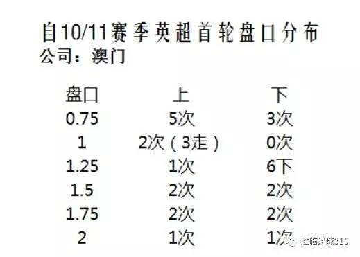 澳门开奖结果+开奖记录表生肖,干预解答解释落实_修订版19.81.31