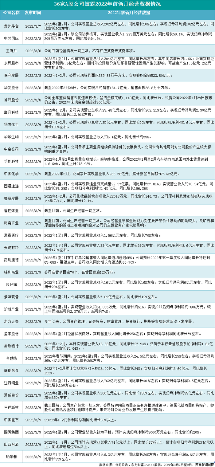 2024澳家婆一肖一特,丰富解答解释落实_数据版78.63.39