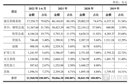 2023年澳门特马今晚开码,需求解答解释落实_日常版98.67.86