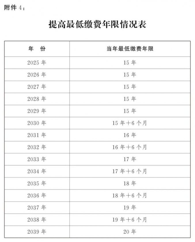 2023年澳门天天彩开奖记录,权限解答解释落实_国际版74.92.14