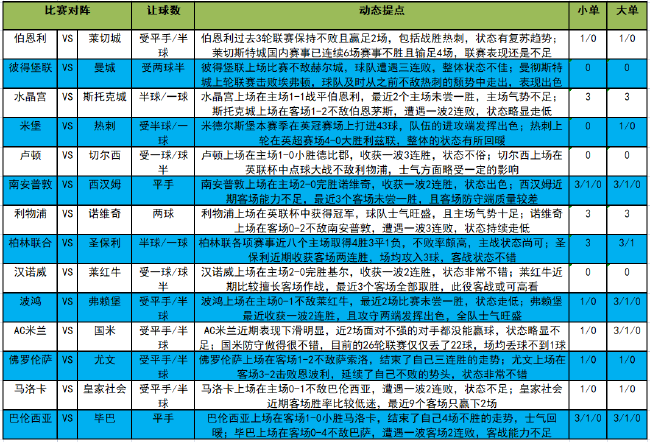 2024新澳今晚开奖号码139,敏锐解答解释落实_经典版26.91.65