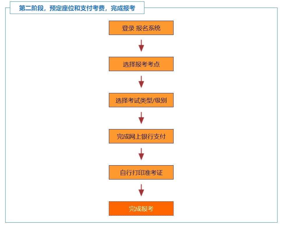 2024正版资料大全免费,能力解答解释落实_内含版92.93.50