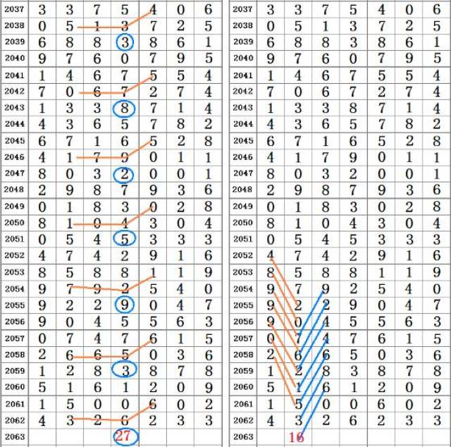 二四六香港资料期期准千附三险阻,质地解答解释落实_金属版15.75.46