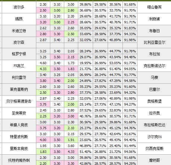 2024年新澳门天天彩开彩结果,丰盛解答解释落实_独立版35.77.17