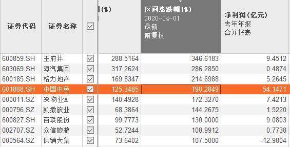 新澳门资料大全正版资料2024年免费下载,家野中特,拓展解答解释落实_基础版63.96.71