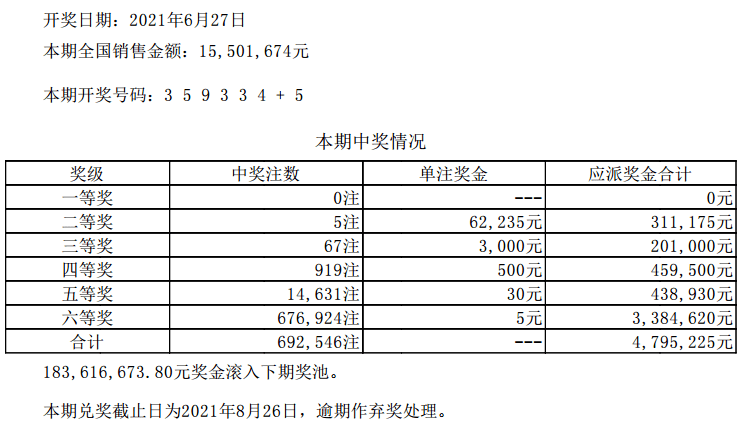 2024年澳门六开彩开奖结果查询,标杆解答解释落实_战斗版20.14.62