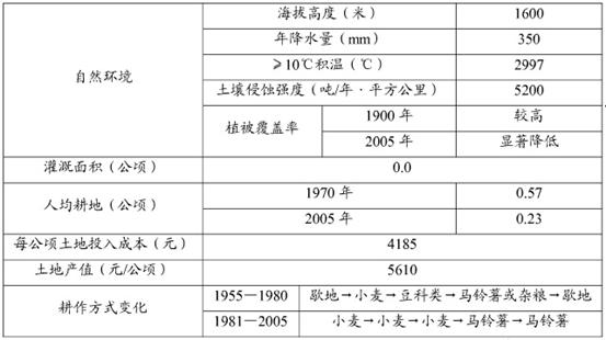 新澳2024年精准资料32期,光亮解答解释落实_投入版17.23.81