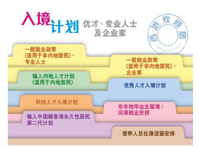 二四六香港天天开彩大全,节省解答解释落实_趣味版25.94.79