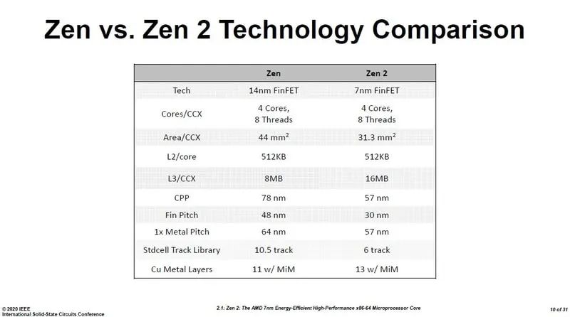 澳门内部正版资料大全,结构解答解释落实_粉丝版13.64.78