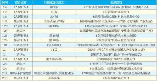 2024年新澳门免费资料,反馈解答解释落实_自主版76.20.87