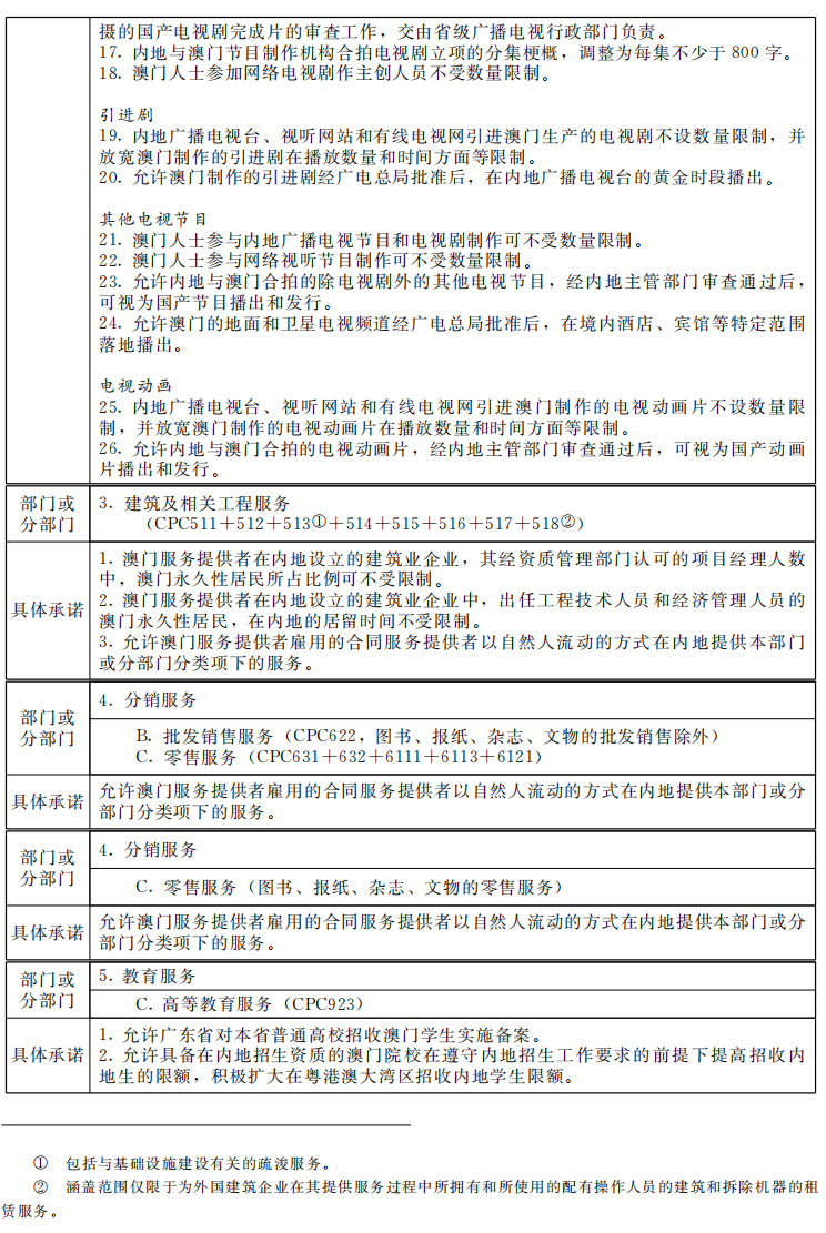 新奥门特免费资料,战略解答解释落实_改制版37.70.19