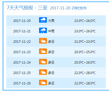 新澳天天开奖资料大全,前景解答解释落实_特殊版18.26.13