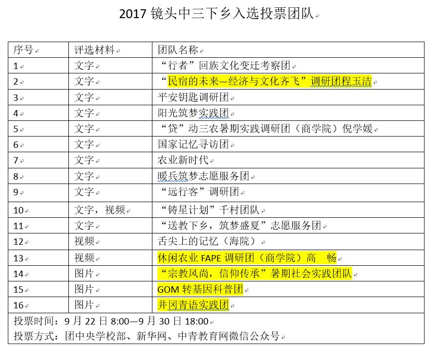 新奥彩2024年免费资料查询,标杆解答解释落实_官方版72.77.79