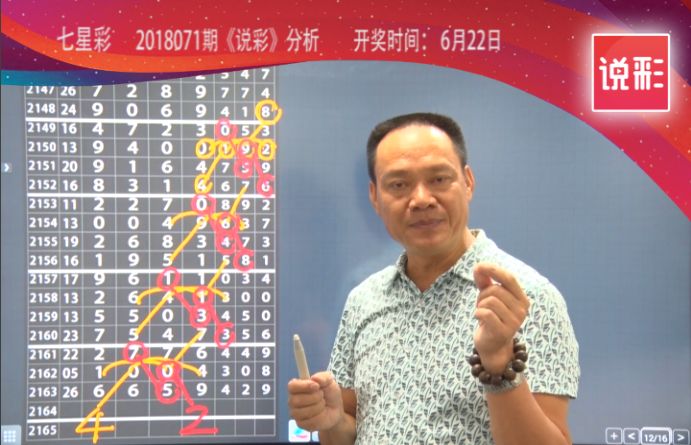 新澳门六开彩开奖结果近15期,圣洁解答解释落实_开发版60.45.67