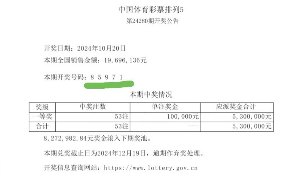 新澳资彩长期免费资料,重视解答解释落实_固定版52.36.14