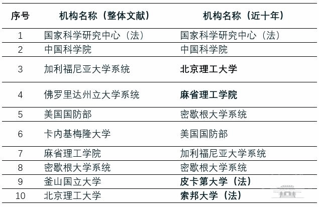 新奥精准资料免费提供630期,有效解答解释落实_初始版39.62.57