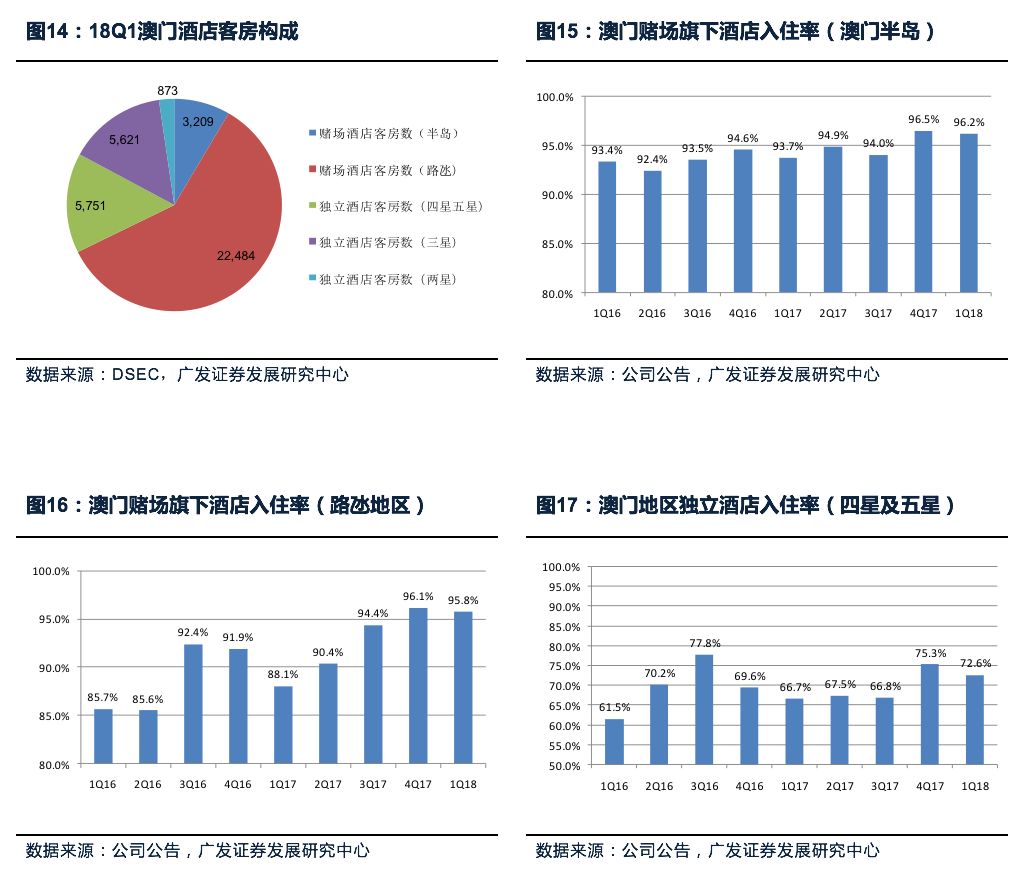 2024澳门最精准正最精准龙门,精密解答解释落实_使用版85.56.34