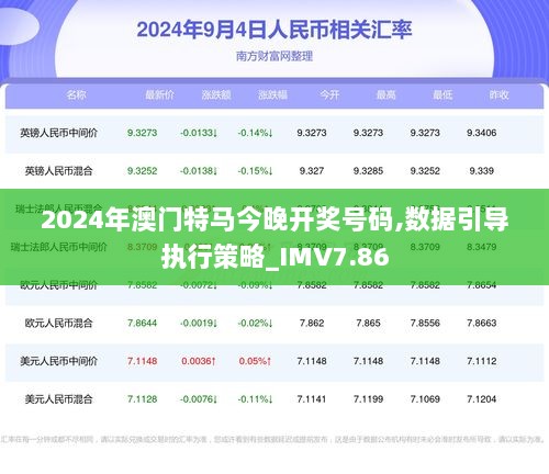 2024澳门今晚开特马开什么,纯粹解答解释落实_维护版26.46.41