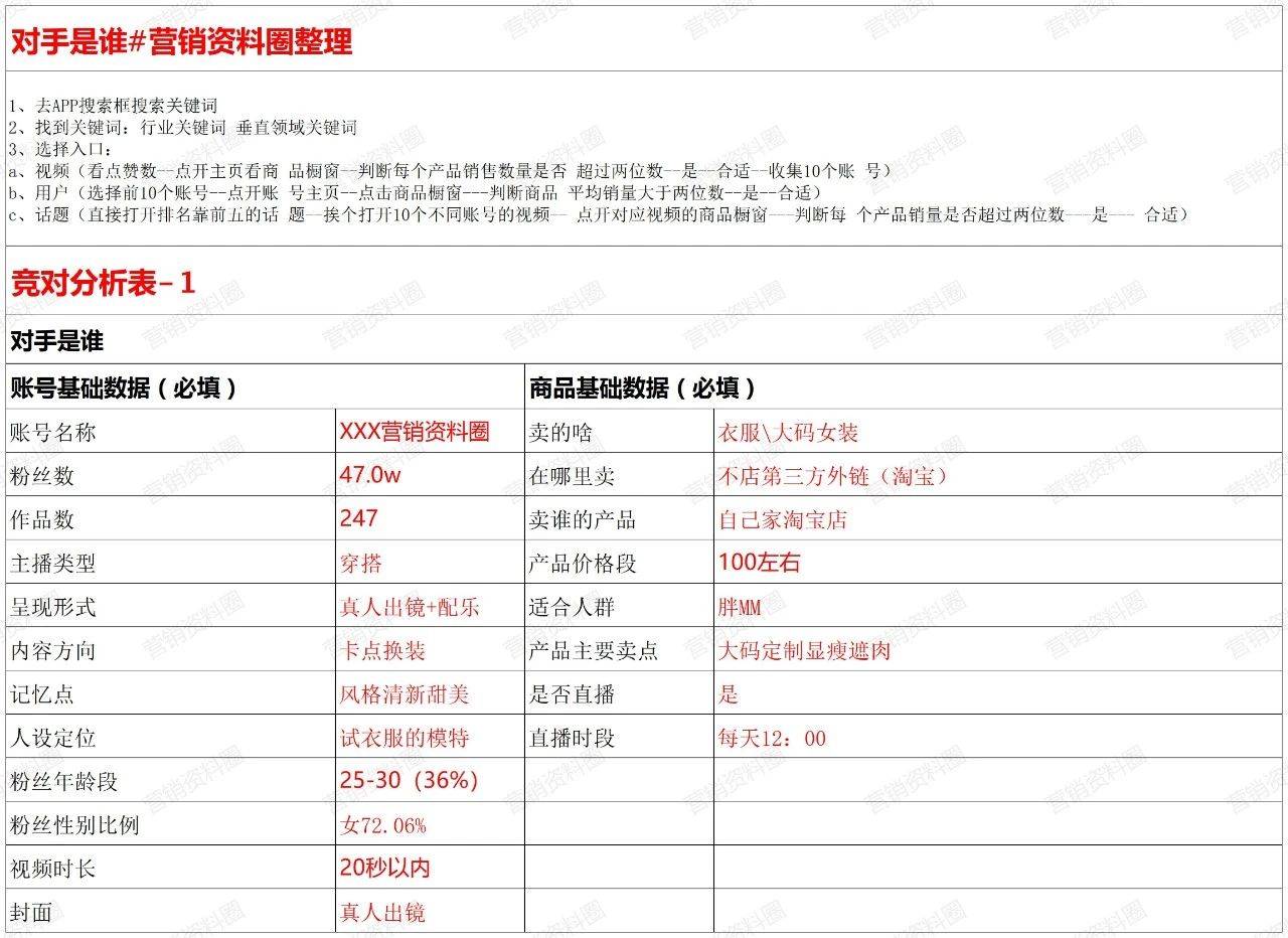 2024新奥门资料大全,专注解答解释落实_视频版18.75.26