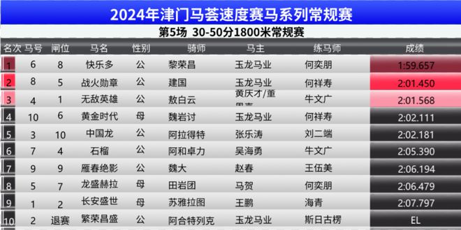 马会传真资料2024澳门,开放解答解释落实_健身版51.29.99