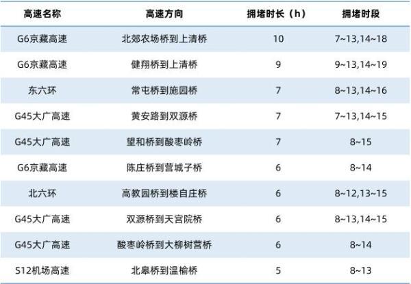 新澳门今晚开奖结果+开奖,急速解答解释落实_最佳版88.16.13